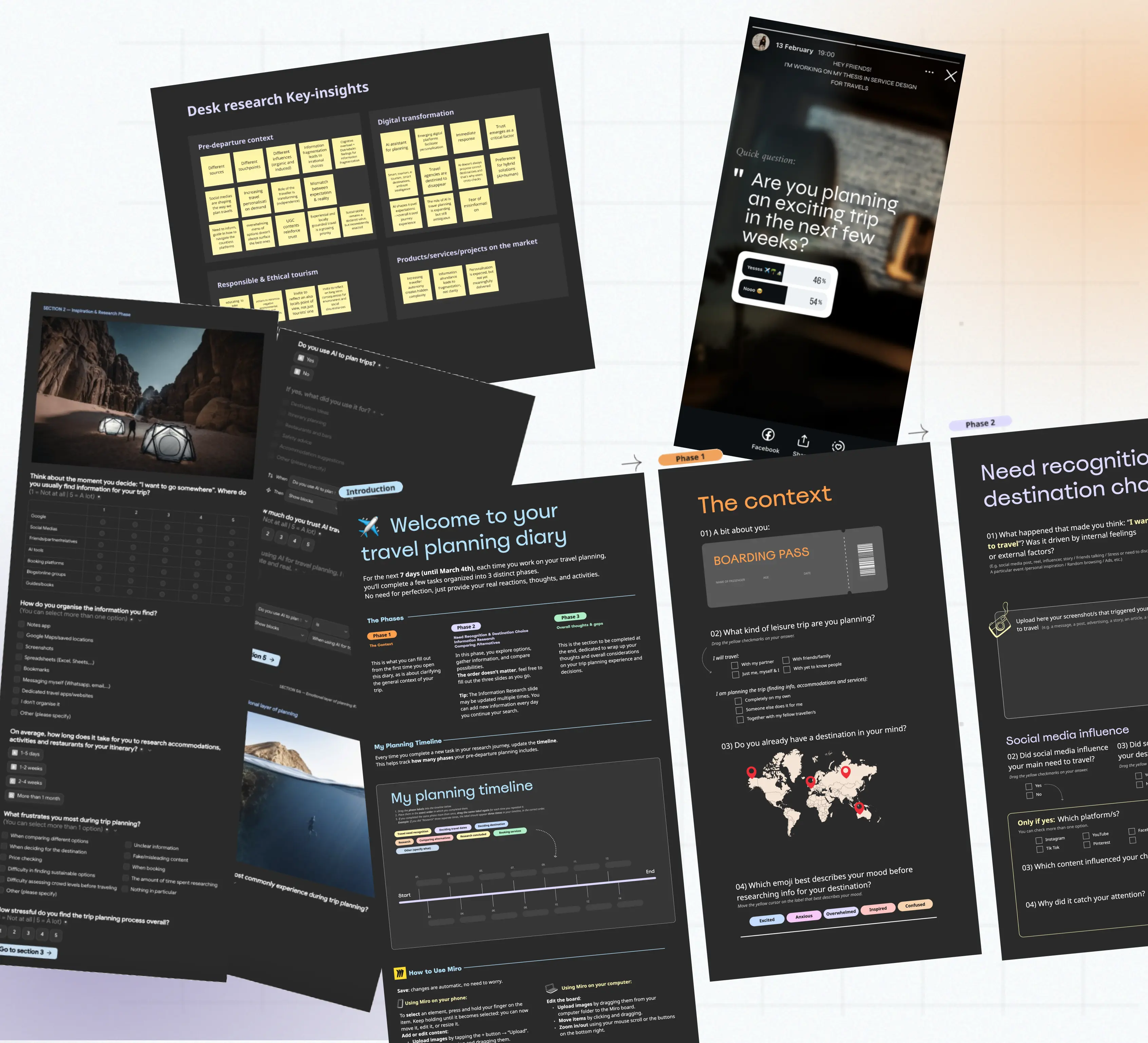 Viah — exploring the context: desk research, surveys and travel diaries