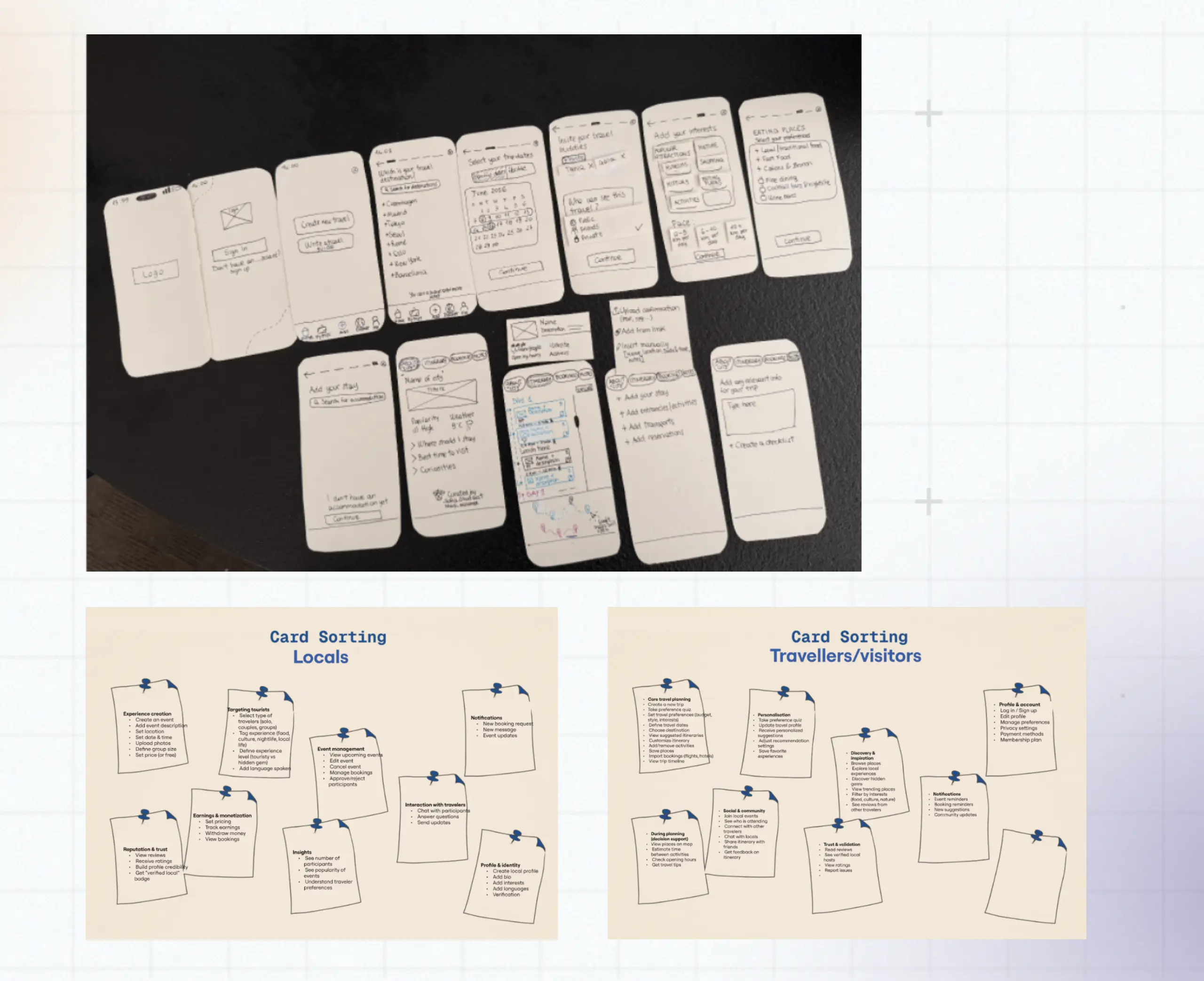 Viah — value storyboard across the traveller journey